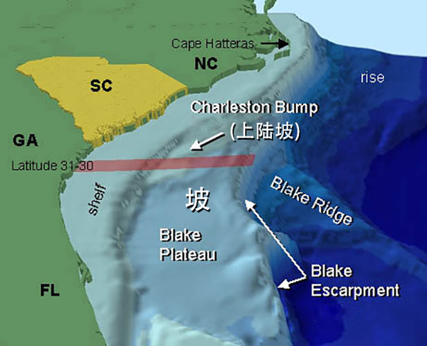 美国东南岸的几乎平坦的大陆架以及大陆坡断层（NOAA）