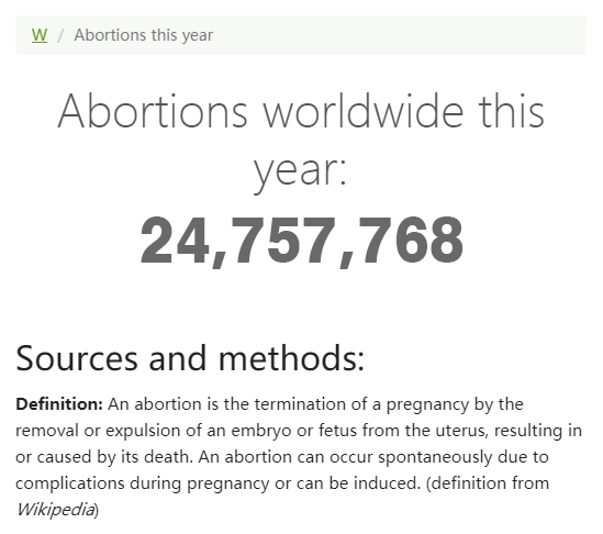 全球堕胎的实时动态数据截选