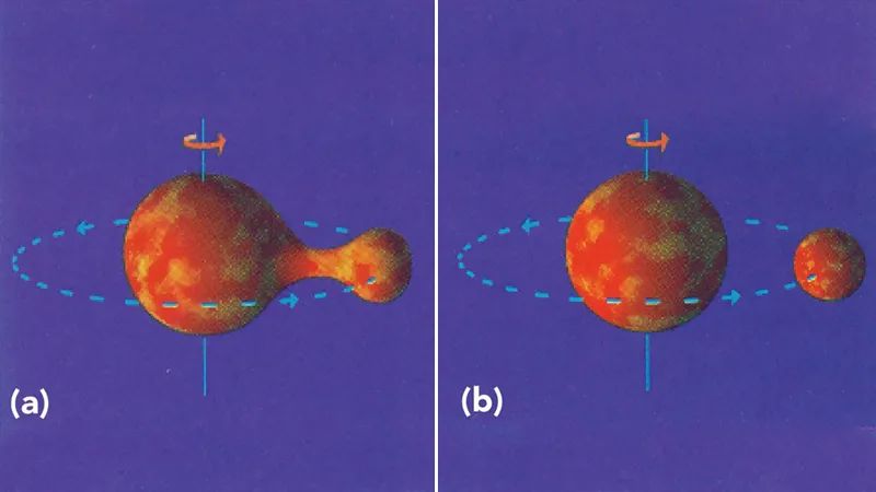 裂变理论描绘月球形成的过程