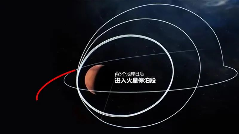 火星探测器刹车幅度不能太小