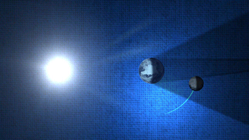 月食是月球进入地球的阴影区所致