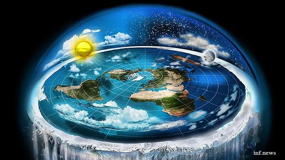 地平说模型无法出现日食和月食的天文奇观