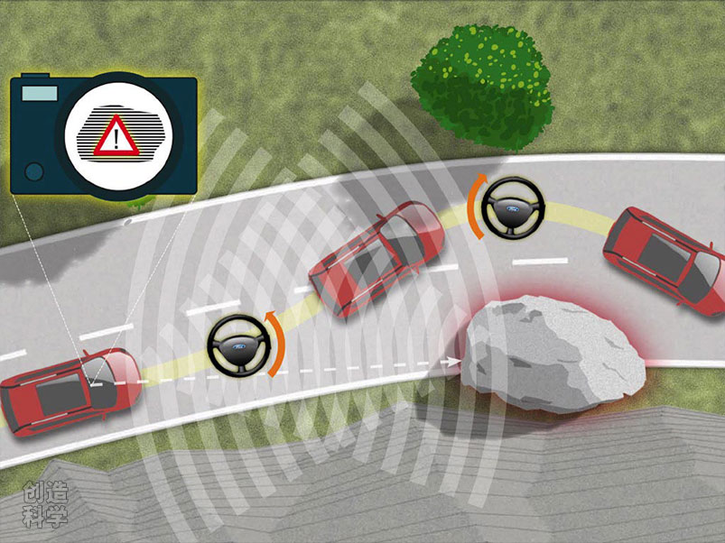 飞行器速度越快,发现障碍物后,留给驾驶员的反应时间就越少。