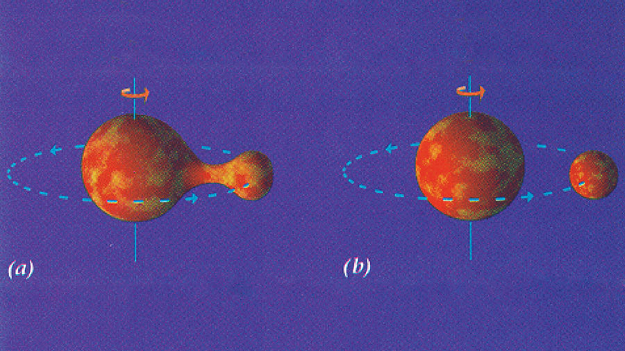 根据裂变理论描绘月球的形成。如果这套理论是正确的,我们可以看到月球现在环绕在赤道上空,但实际情况并非如此。