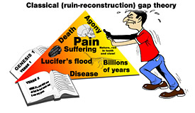 “软”间隔论1 “软”间隔论1