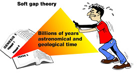 “软”间隔论2 “软”间隔论2