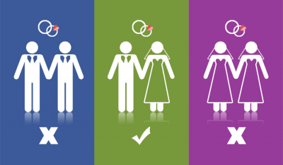 同性婚姻：正确与否？谁来决定？