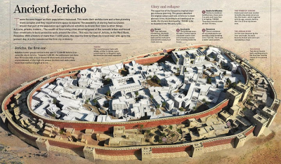 耶利哥的城墙——考古确认：它们确实倒塌了